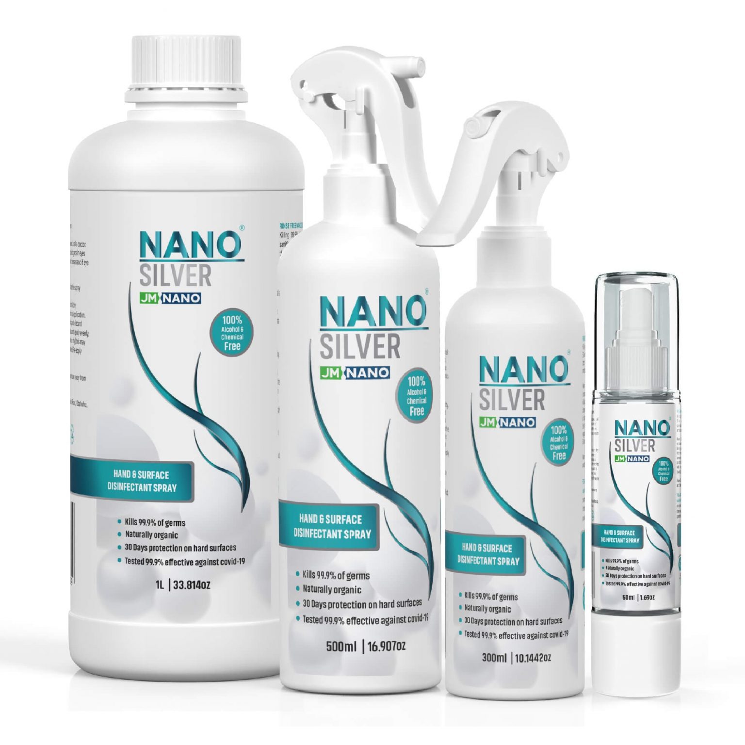 Nano Silver Technology – Spray & Sanitiser | Corporate Hygiene